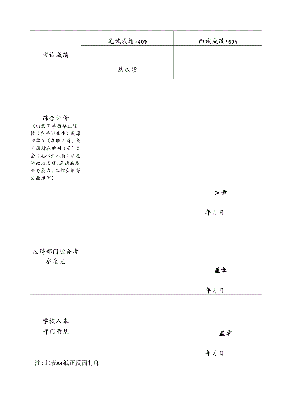 安阳工学院公开招聘辅导员考察表.docx_第2页
