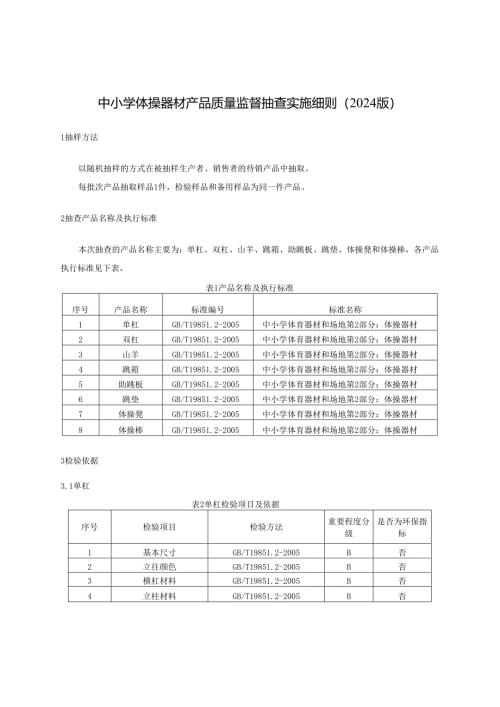 中小学体操器材产品质量监督抽查实施细则.docx