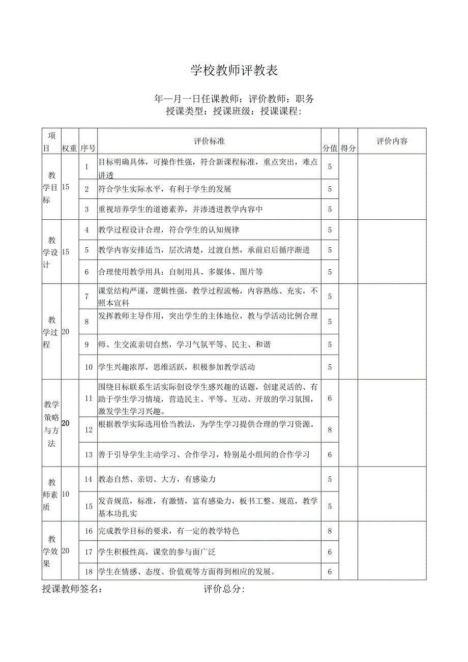 学校教师评教表.docx_第1页