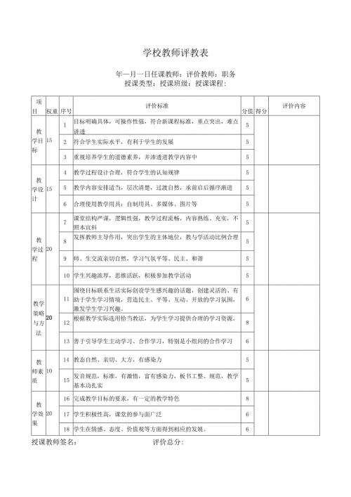 学校教师评教表.docx