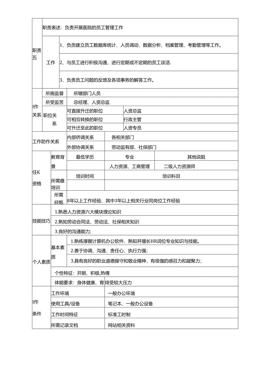 医美整形医院人资主管岗位说明书.docx_第2页