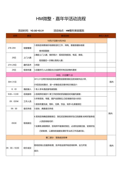 医美微整形营销活动嘉年华流程.docx