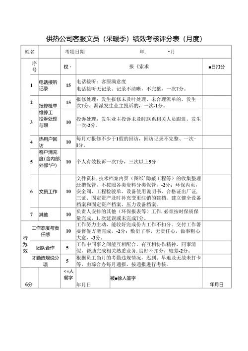 供热公司客服文员（采暖季）绩效考核评分表（月度）.docx