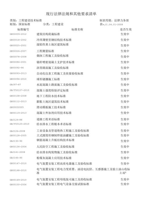 X年国家-行业-企业现行法律法规和施工建设标准清单.docx