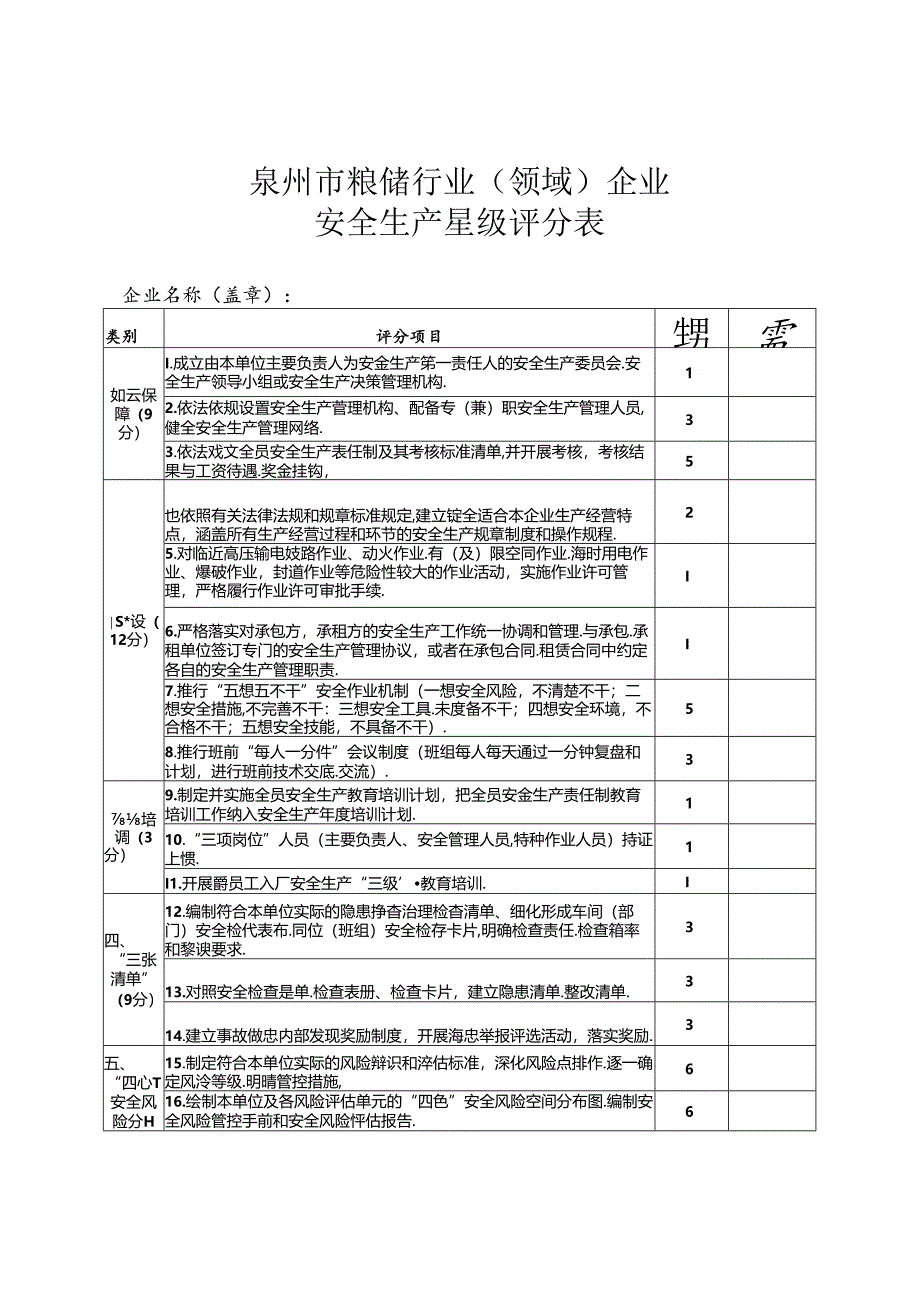 泉州市粮储行业（领域）企业安全生产星级评分表.docx_第1页