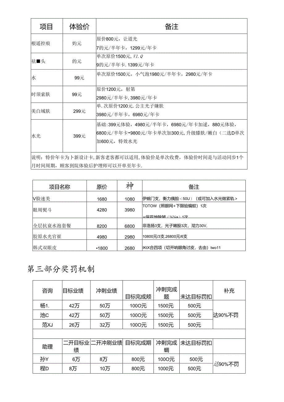 医美整形医院3月运营方案.docx_第3页