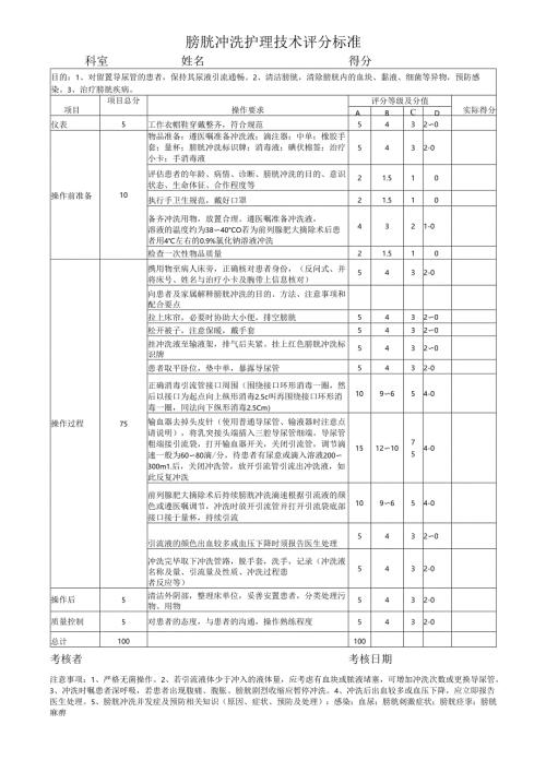 膀胱冲洗操作标准.docx