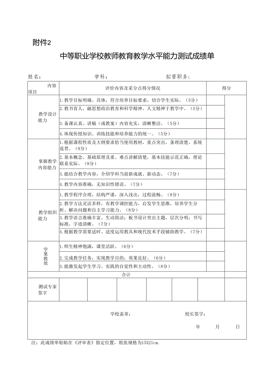 中等职业学校教师教育教学水平能力测试成绩单附件2.docx_第1页