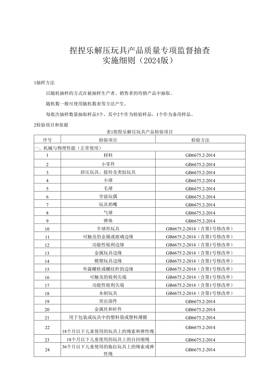 捏捏乐解压玩具产品质量专项监督抽查实施细则.docx_第1页