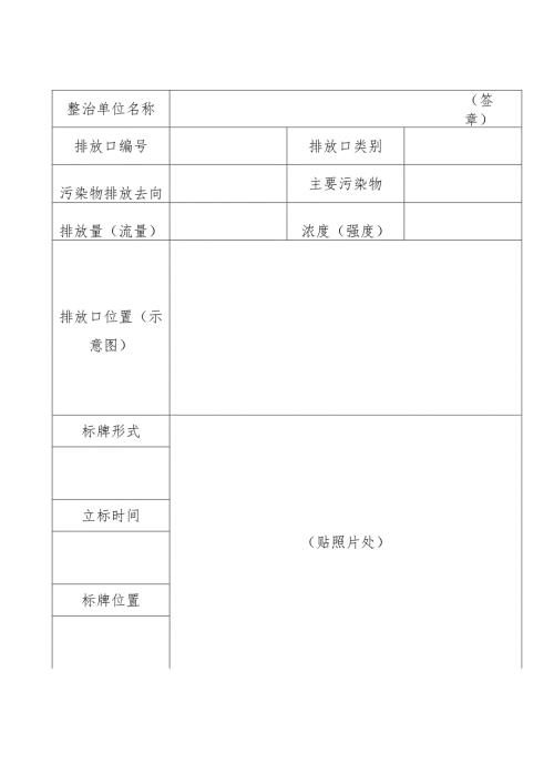 排放口原始情况记载表、整治情况记载表、排污单位排放口规范化整治验收报告表.docx