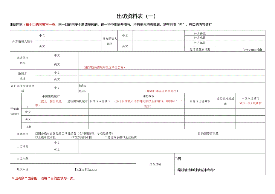 出访国家资料表.docx_第1页