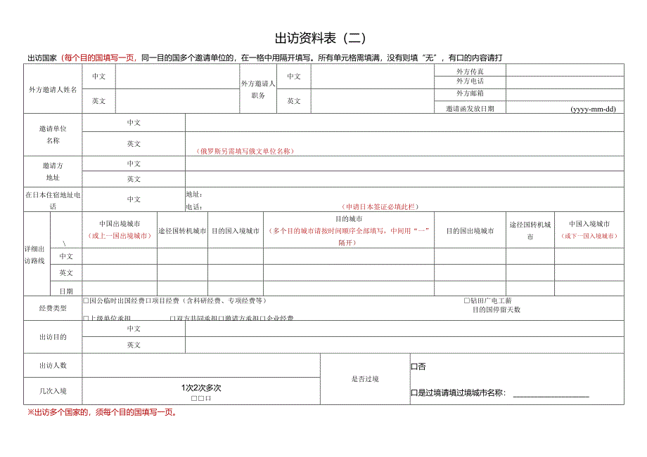 出访国家资料表.docx_第2页