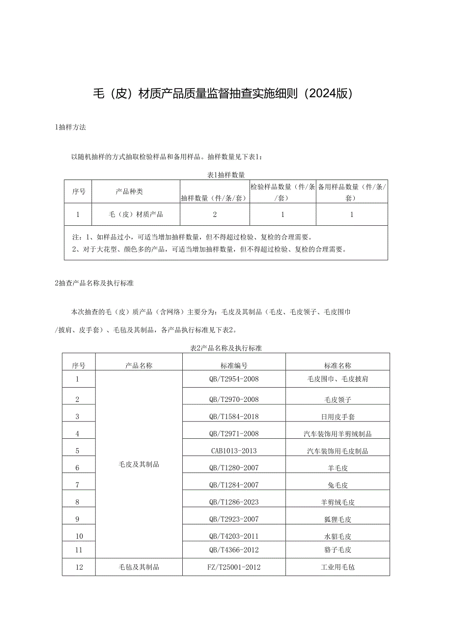 毛（皮）材质产品质量监督抽查实施细则.docx_第1页