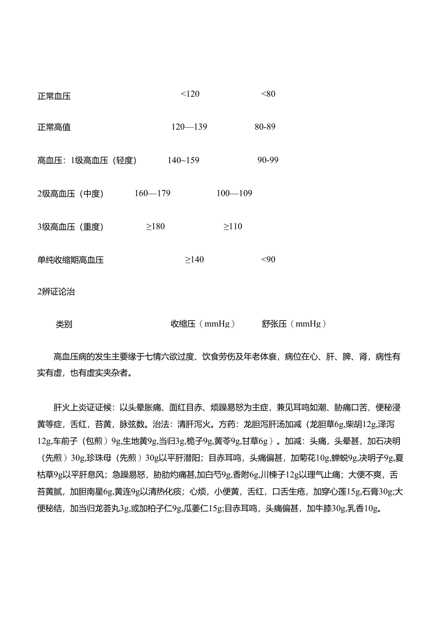 高血压病中医诊疗指南 30A.docx_第3页