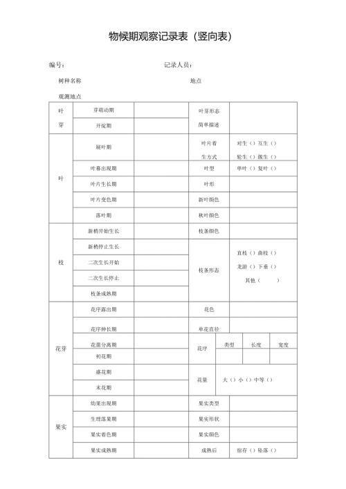 物候期观察记录表(竖向表).docx