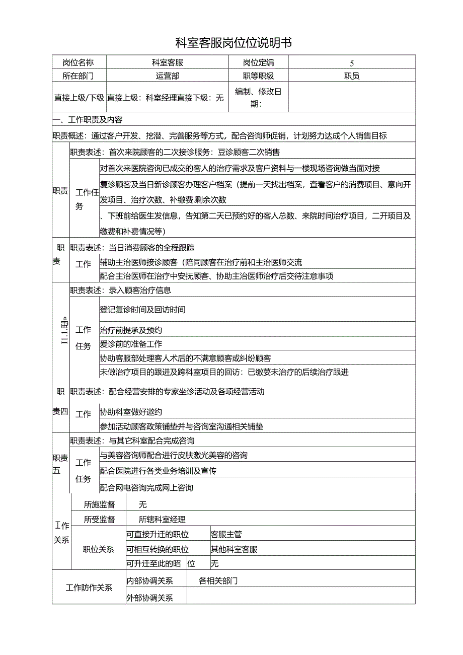 医美整形科室客服岗位说明书.docx_第1页