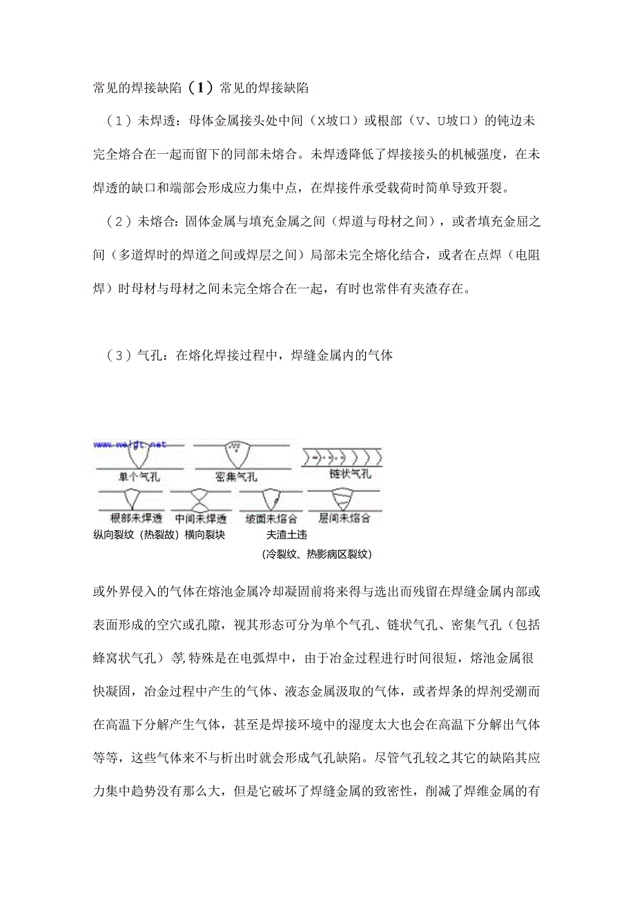 常见的焊接缺陷及缺陷图片.docx_第1页