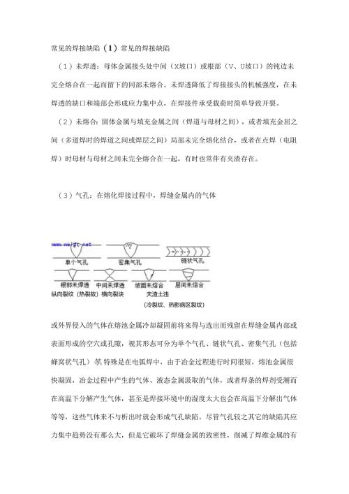 常见的焊接缺陷及缺陷图片.docx