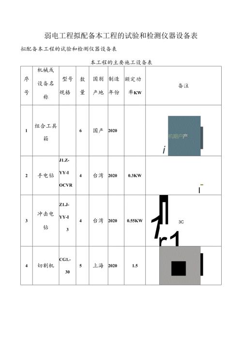 弱电工程拟配备本工程的试验和检测仪器设备表.docx