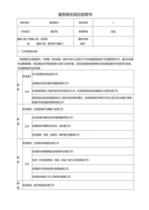 医疗机构医务院长职位说明书.docx