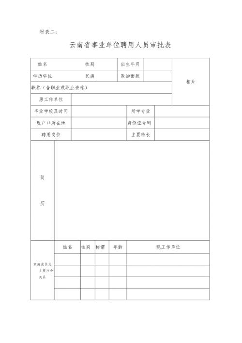 云南省事业单位聘用人员审批表.docx