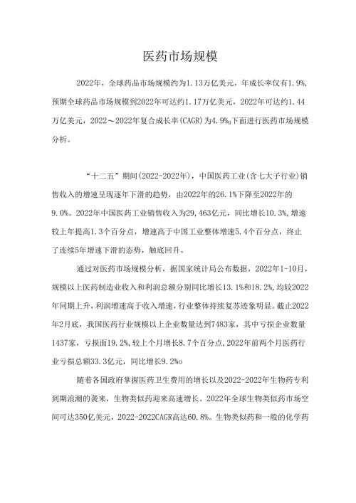 2022年医药市场规模-3.docx