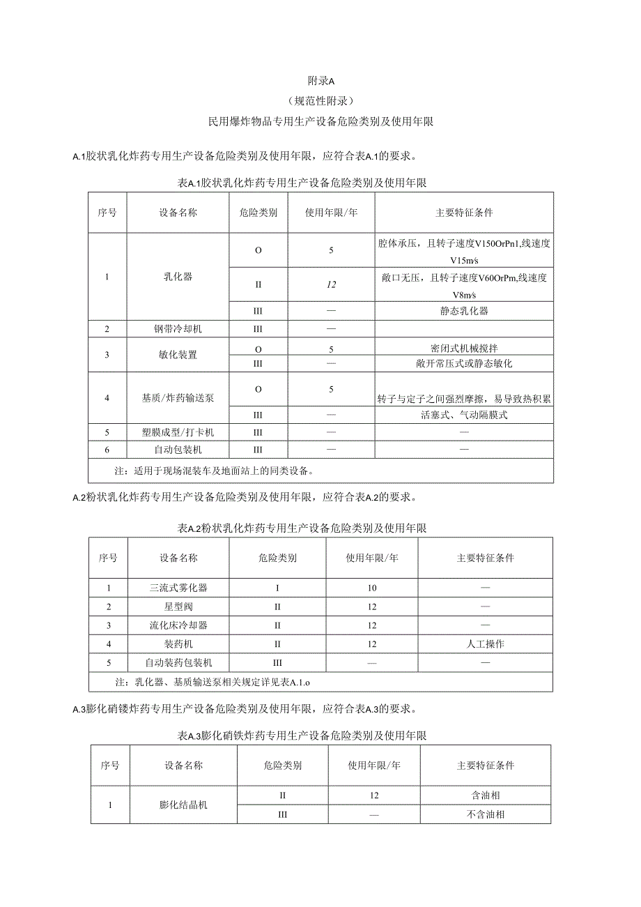 民用爆炸物品专用生产设备危险类别及使用年限.docx_第3页