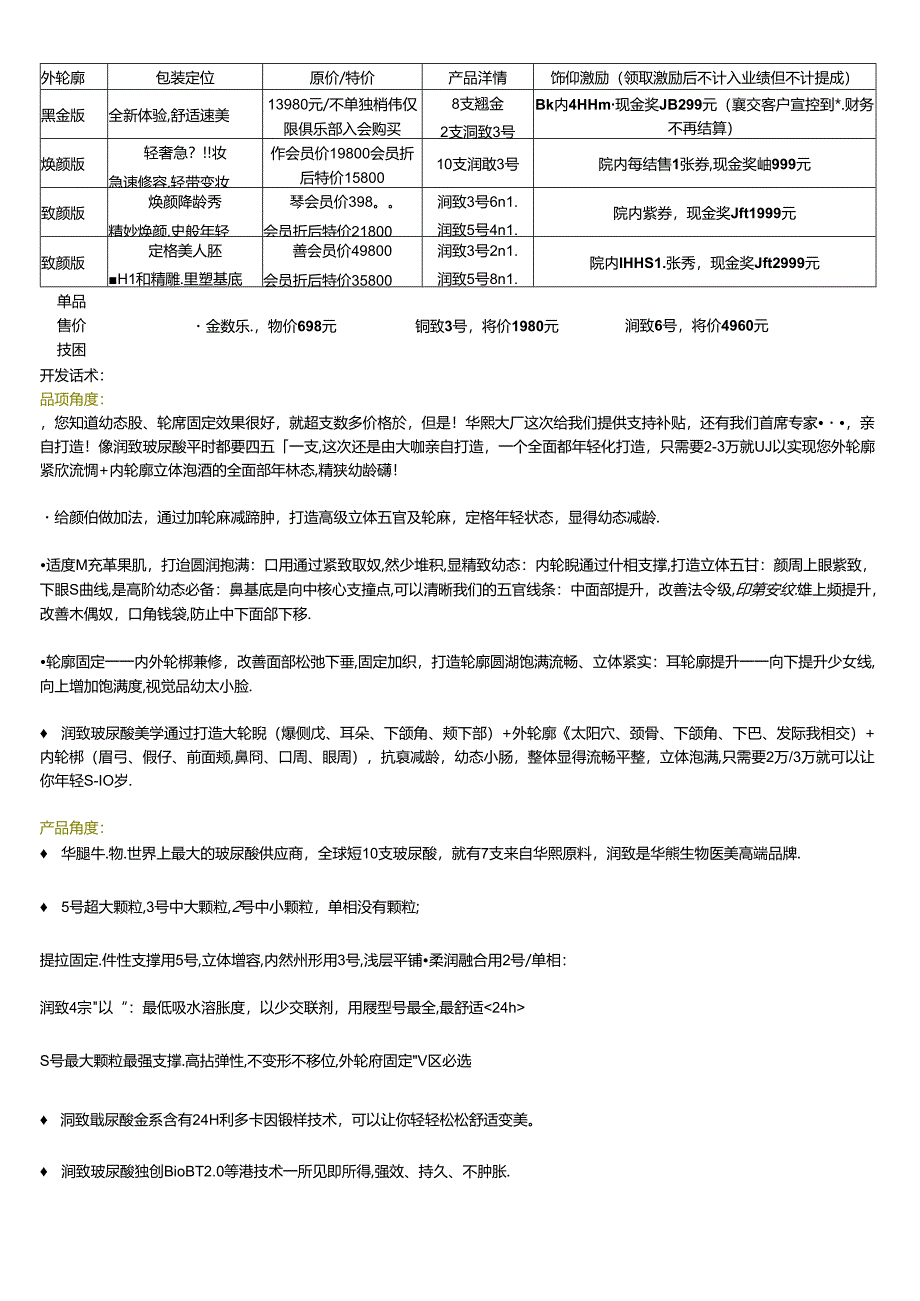 医美微整爆品项目裂变营销方案.docx_第2页