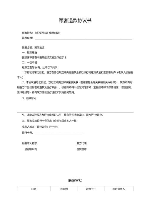 医院纠纷顾客退款协议书范文.docx