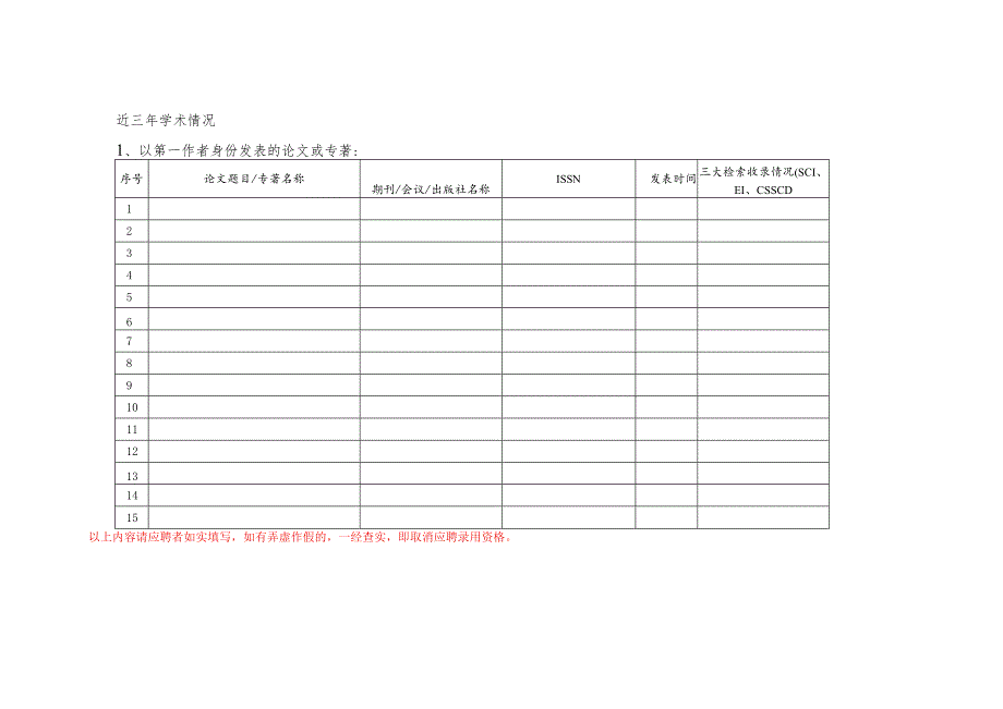 2010年度拟接收毕业生、引进人才登记呈报表.docx_第2页
