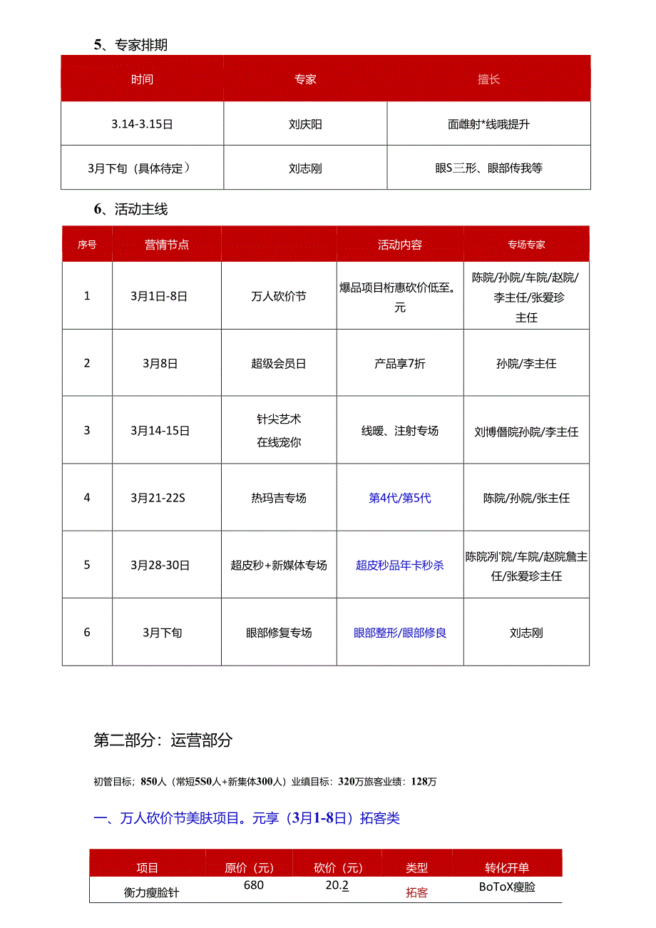 医美整形医院3月营销活动方案.docx_第2页