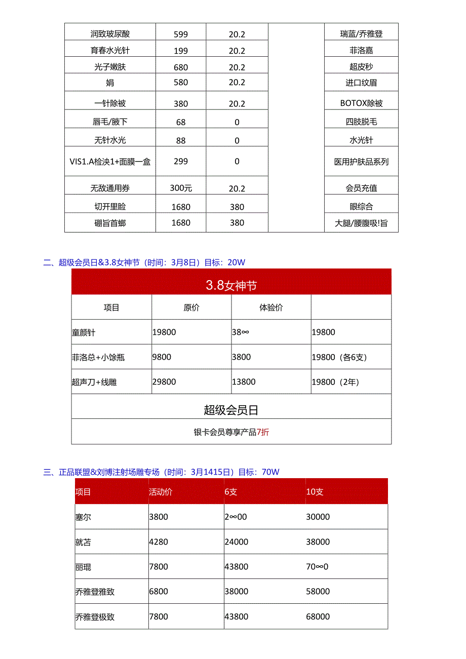 医美整形医院3月营销活动方案.docx_第3页