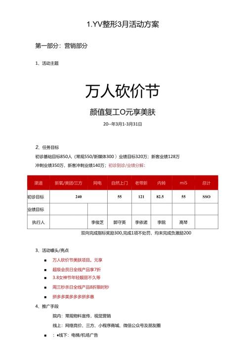 医美整形医院3月营销活动方案.docx