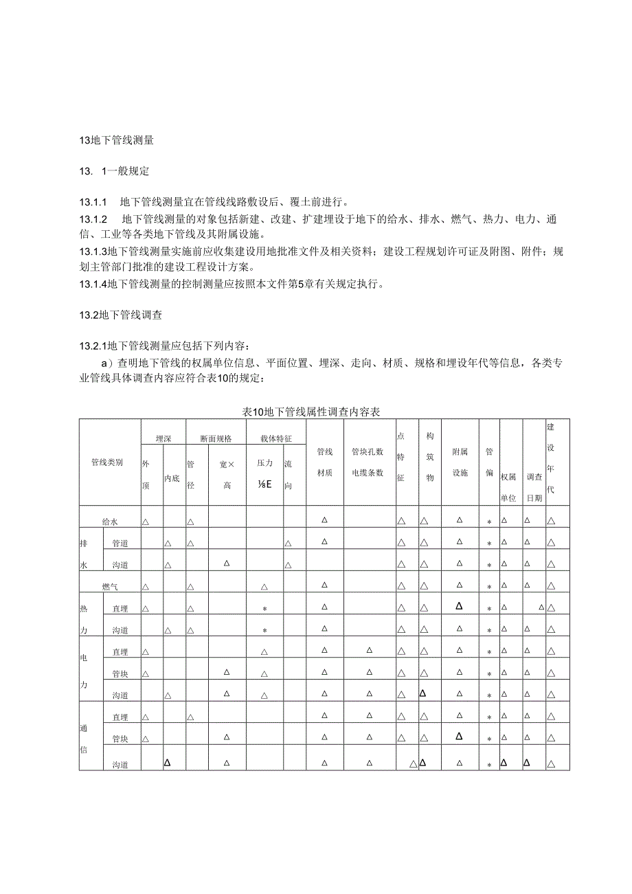 DB21_T+4029—2024工程建设项目“多测合一”技术规程.docx_第1页