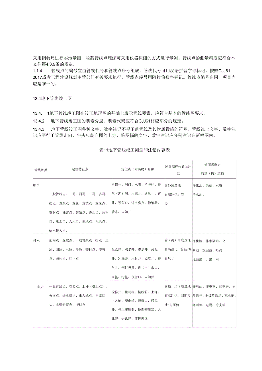 DB21_T+4029—2024工程建设项目“多测合一”技术规程.docx_第3页