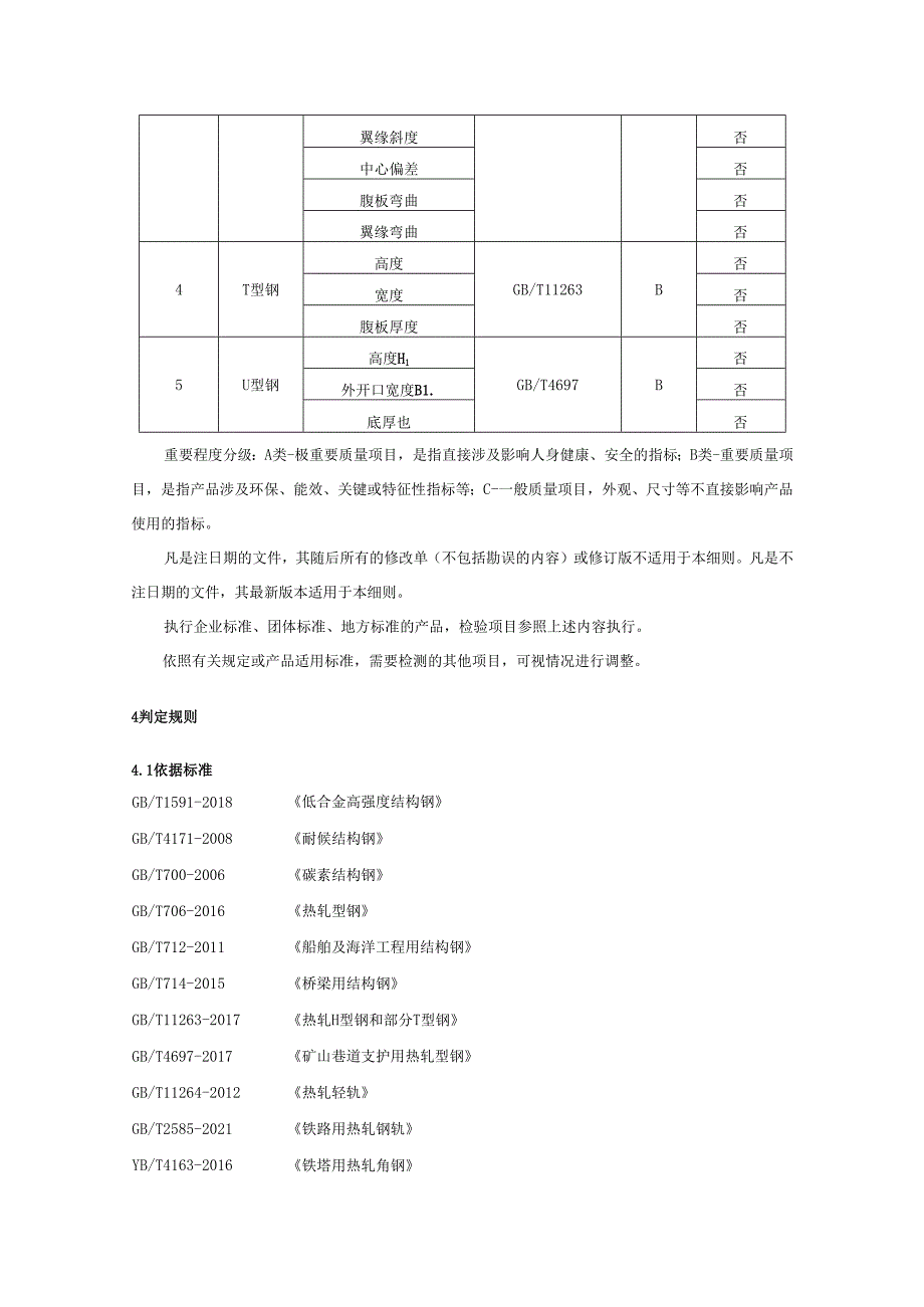 热轧型钢产品质量监督抽查实施细则.docx_第3页