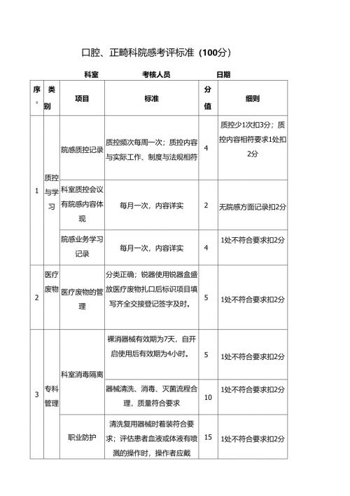医院口腔、正畸科院感考评标准.docx