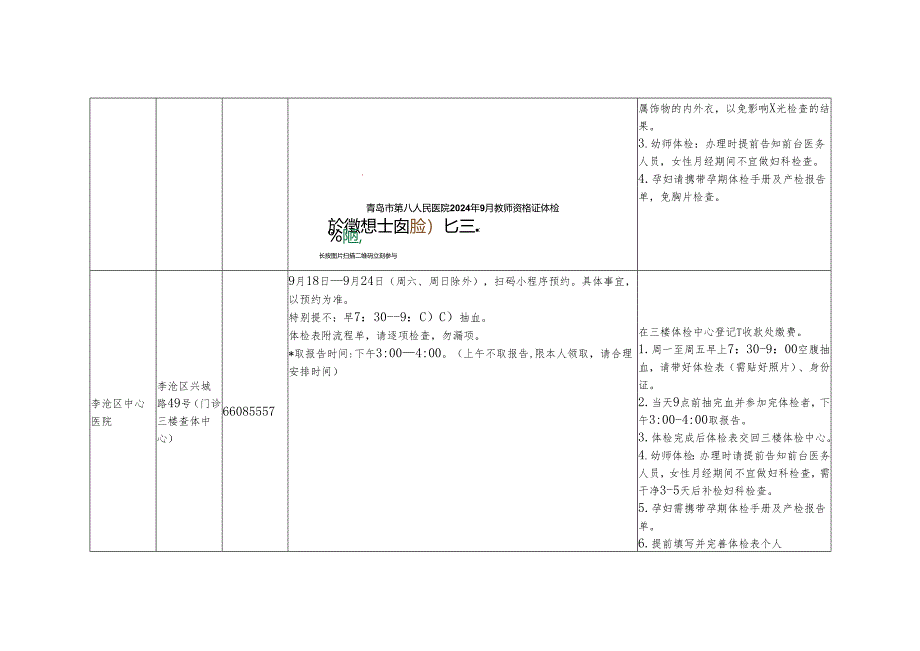 浙江省申请教师资格人员体格检查表.docx_第1页