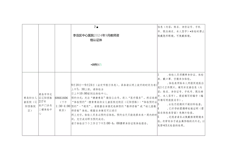 浙江省申请教师资格人员体格检查表.docx_第2页