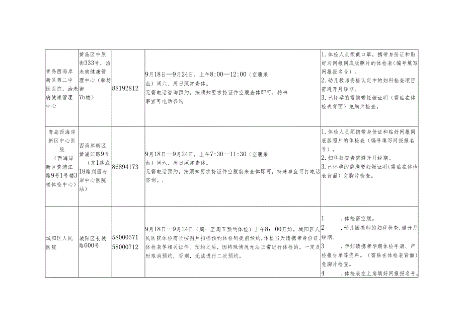 浙江省申请教师资格人员体格检查表.docx_第3页