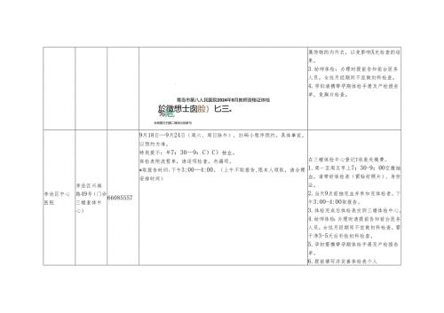 浙江省申请教师资格人员体格检查表.docx