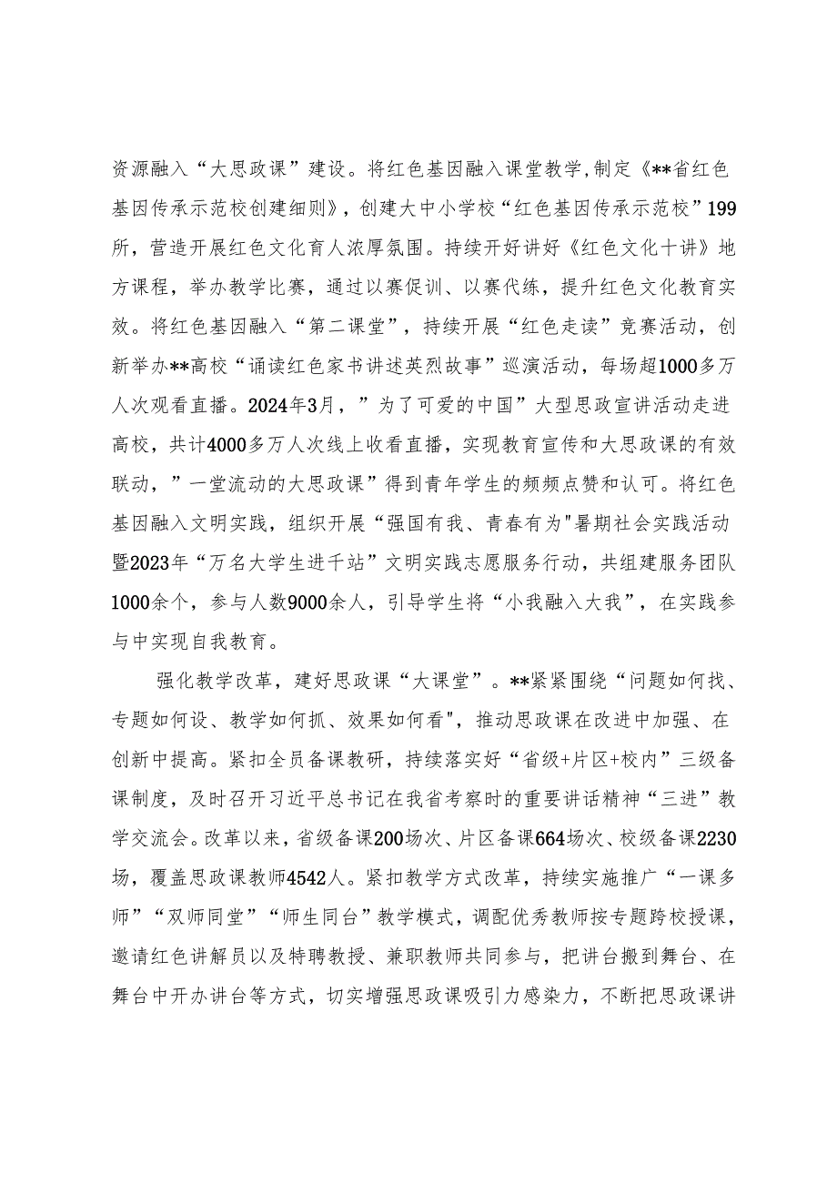 在2024年全省“大思政课”建设改革推进会上的汇报发言+高校思政课建设工作总结.docx_第2页