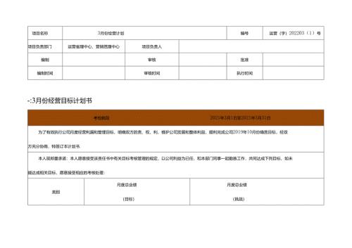 医美整形医院3月运营执行方案.docx