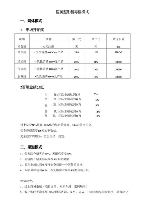 医美整形新零售分销模式方案.docx