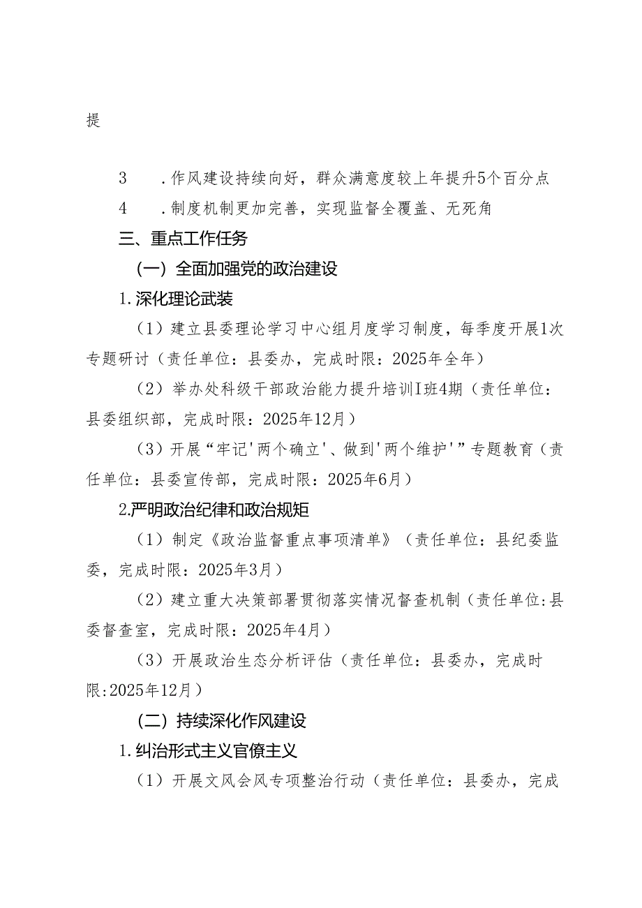 2025年党风廉政建设和反腐败工作年度计划+参加2024年中青年干部班培训心得体会.docx_第2页