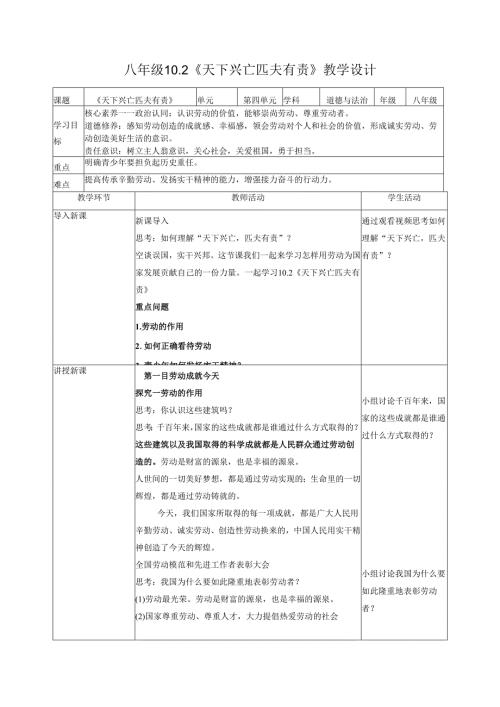 道德与法治八上八上10.2《天下兴亡匹夫有责》教学设计.docx