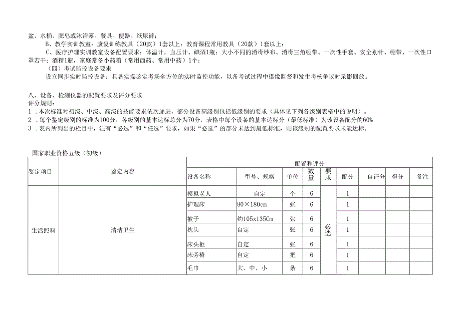 养老护理员职业技能鉴定所(考场)设置标准.docx_第3页