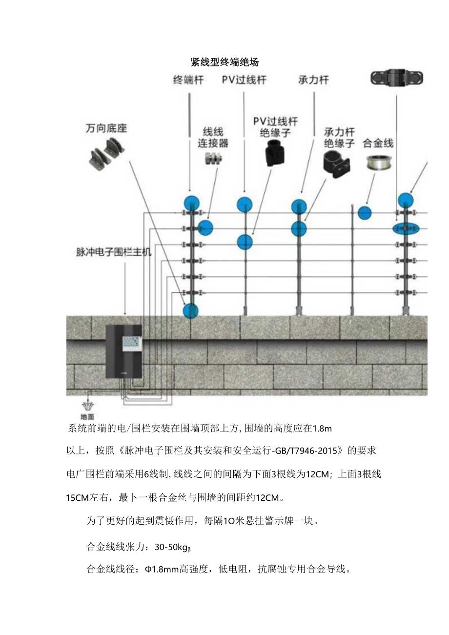 弱电工程脉冲电子围栏系统技术要求含设备参数.docx_第3页