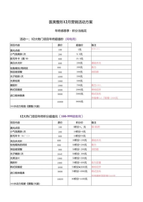 医美整形12月营销活动方案.docx