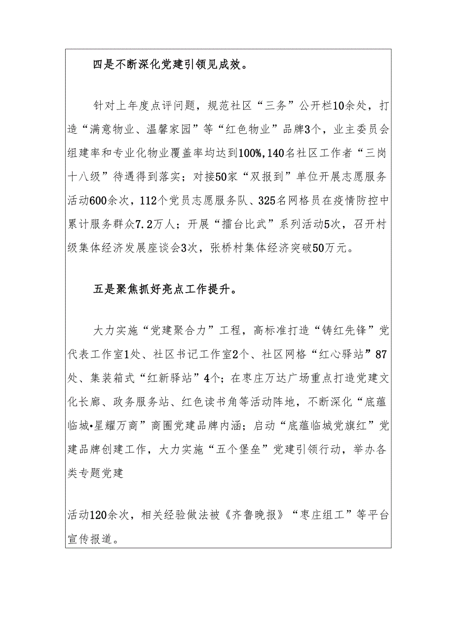 2024抓基层党建工作述职报告（最新版）.docx_第3页